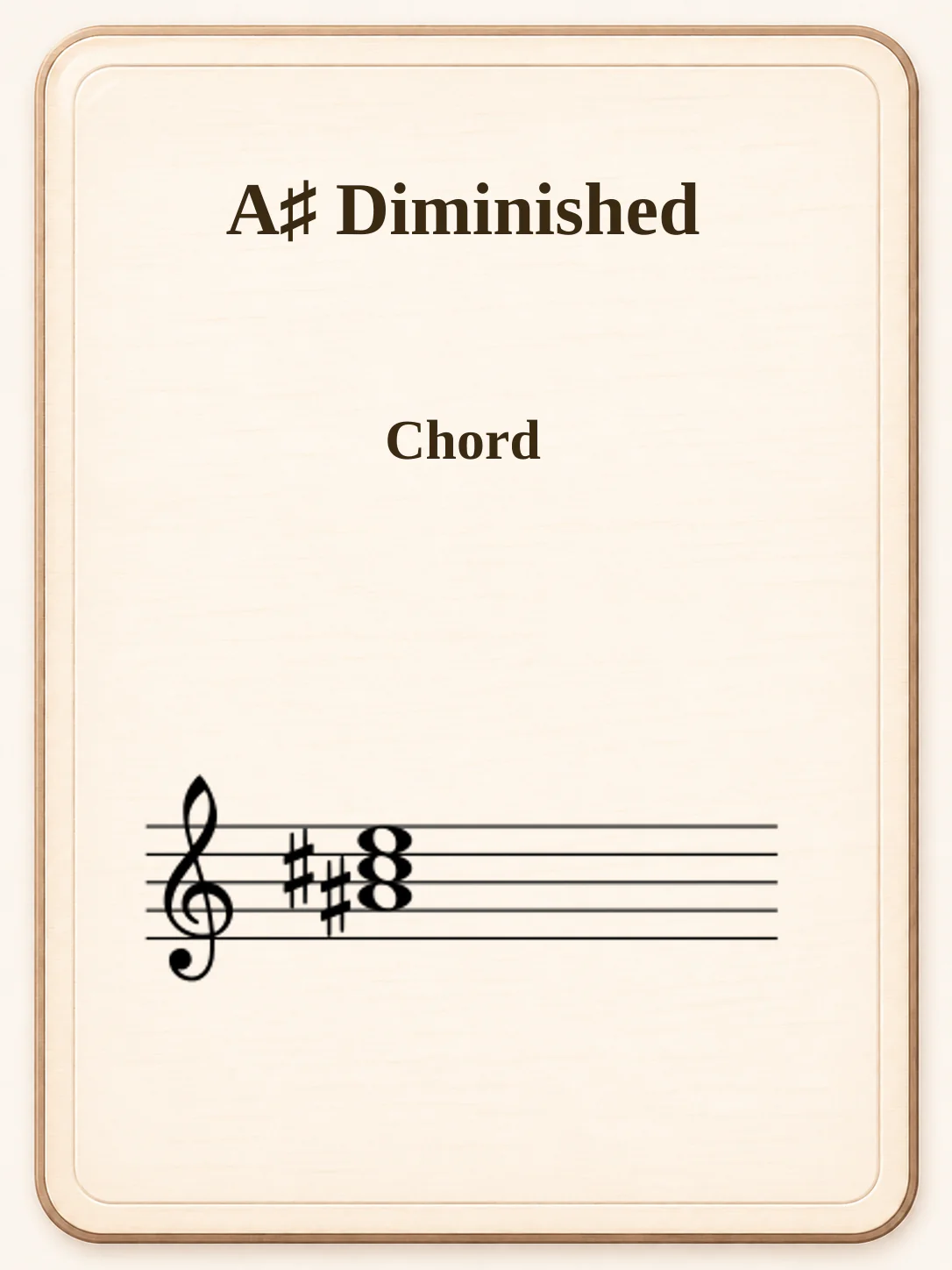 A♯ Diminished
