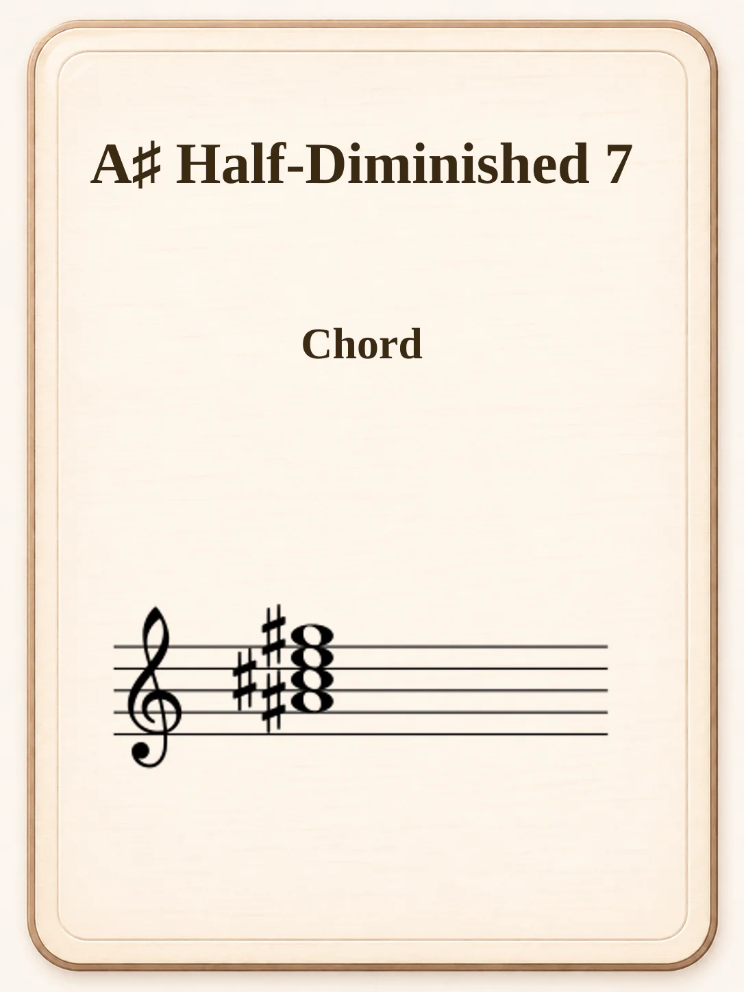 A♯ Half-Diminished 7