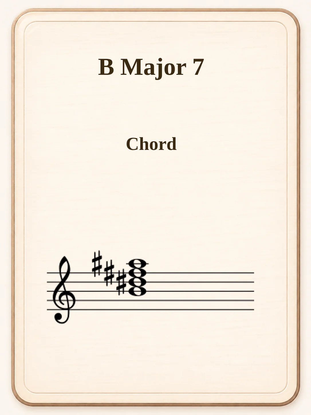 B Major 7