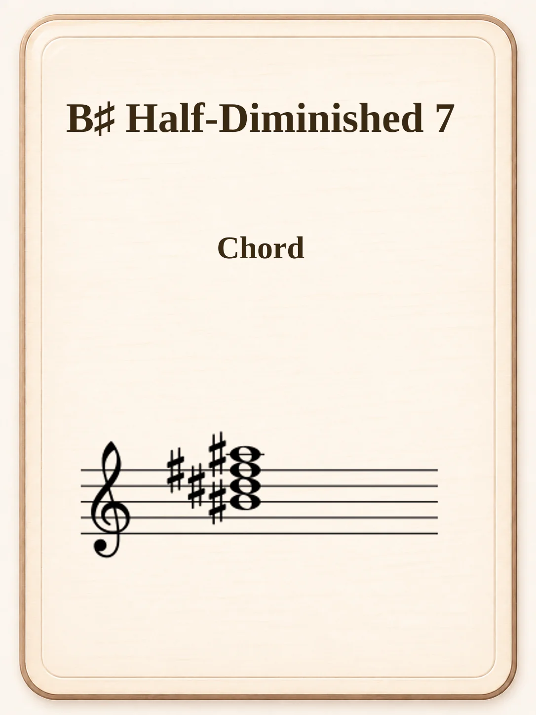 B♯ Half-Diminished 7