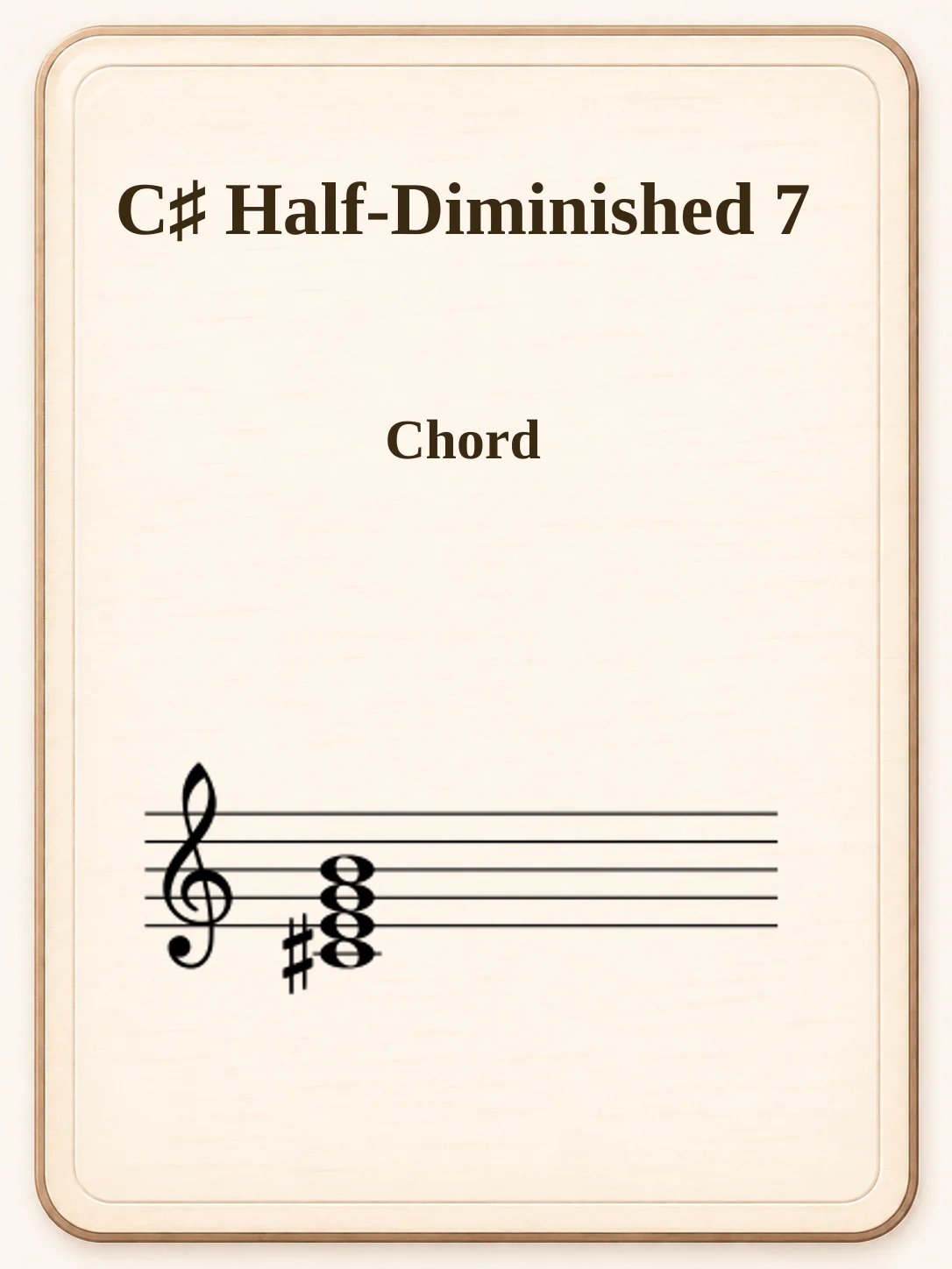 C♯ Half-Diminished 7