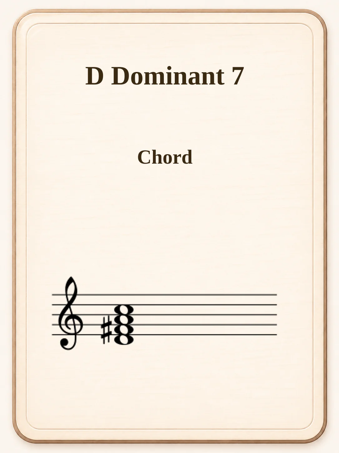 D Dominant 7