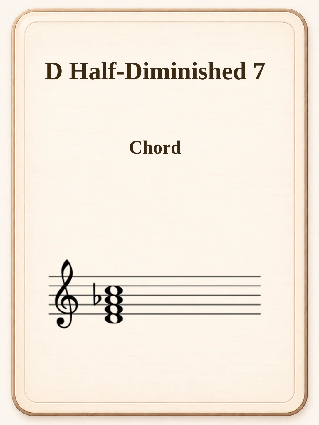 D Half-Diminished 7