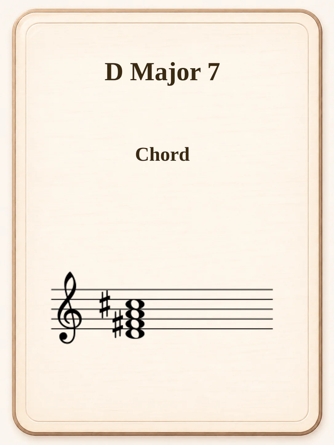 D Major 7