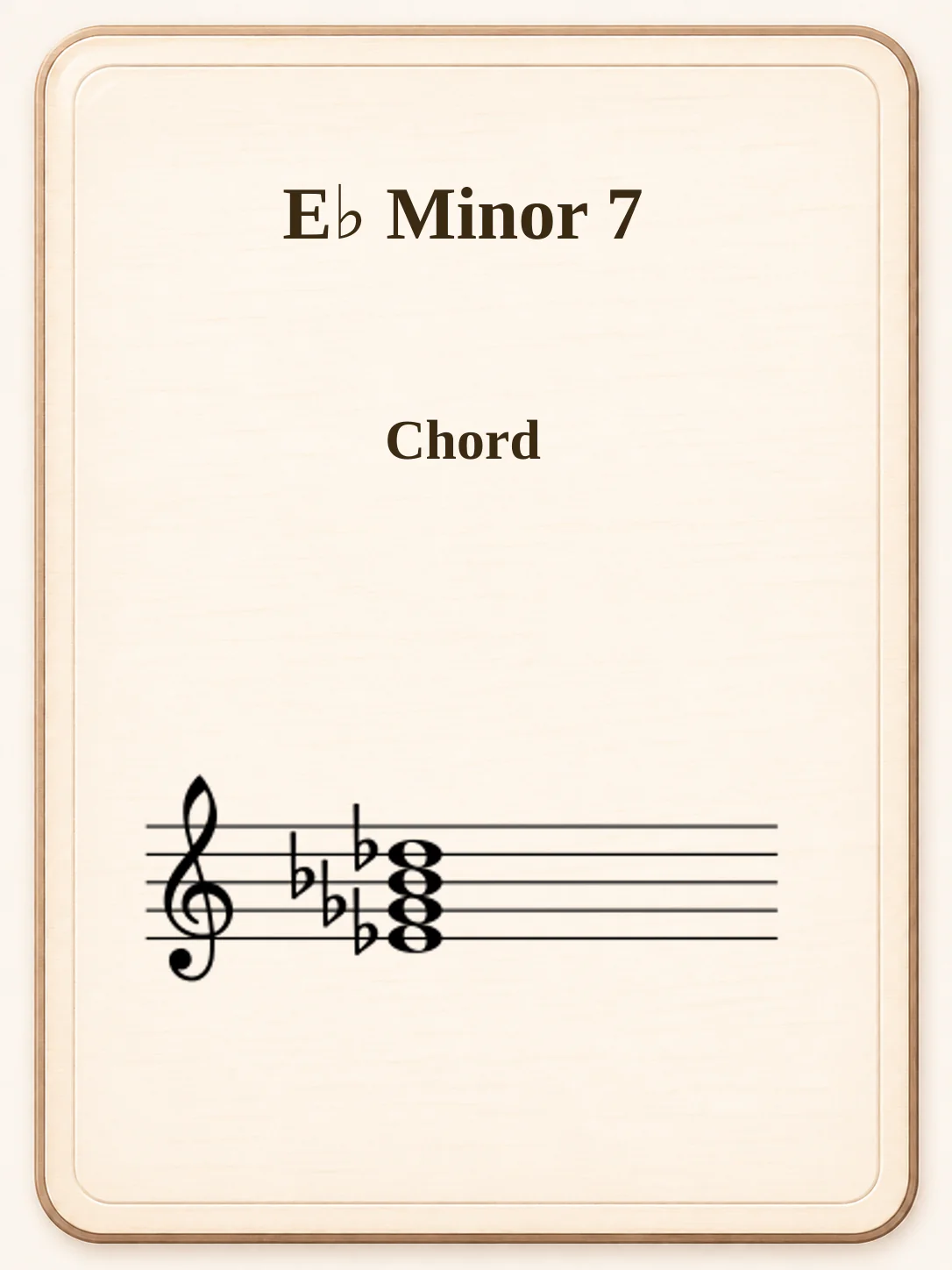E♭ Minor 7