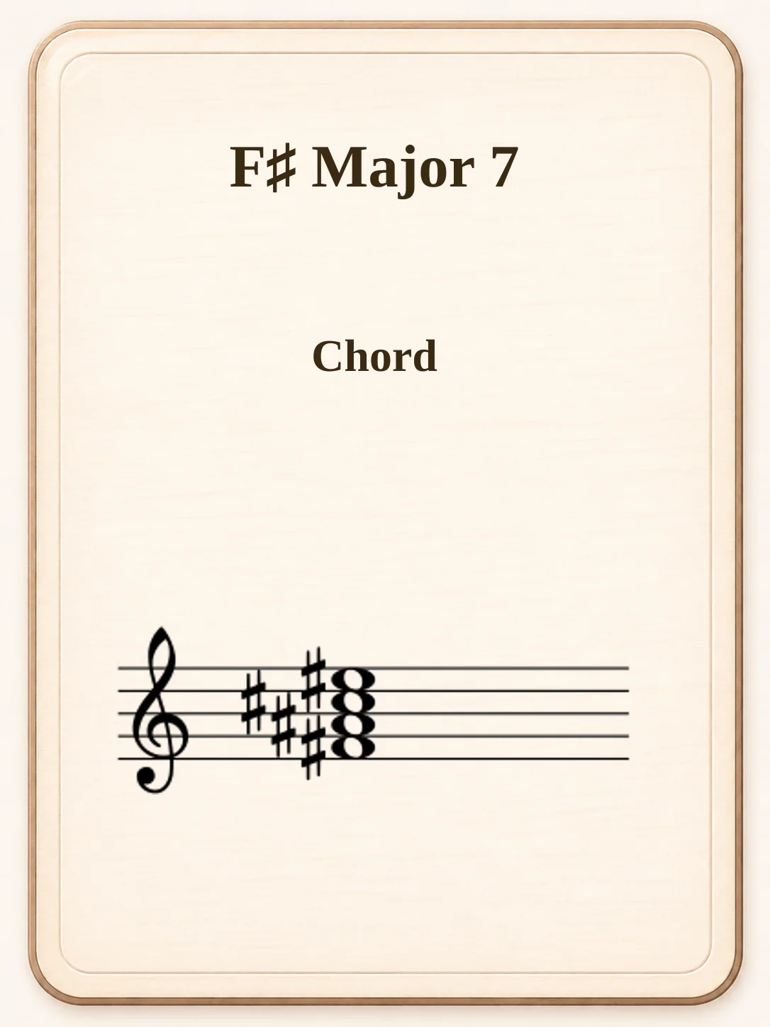F♯ Major 7