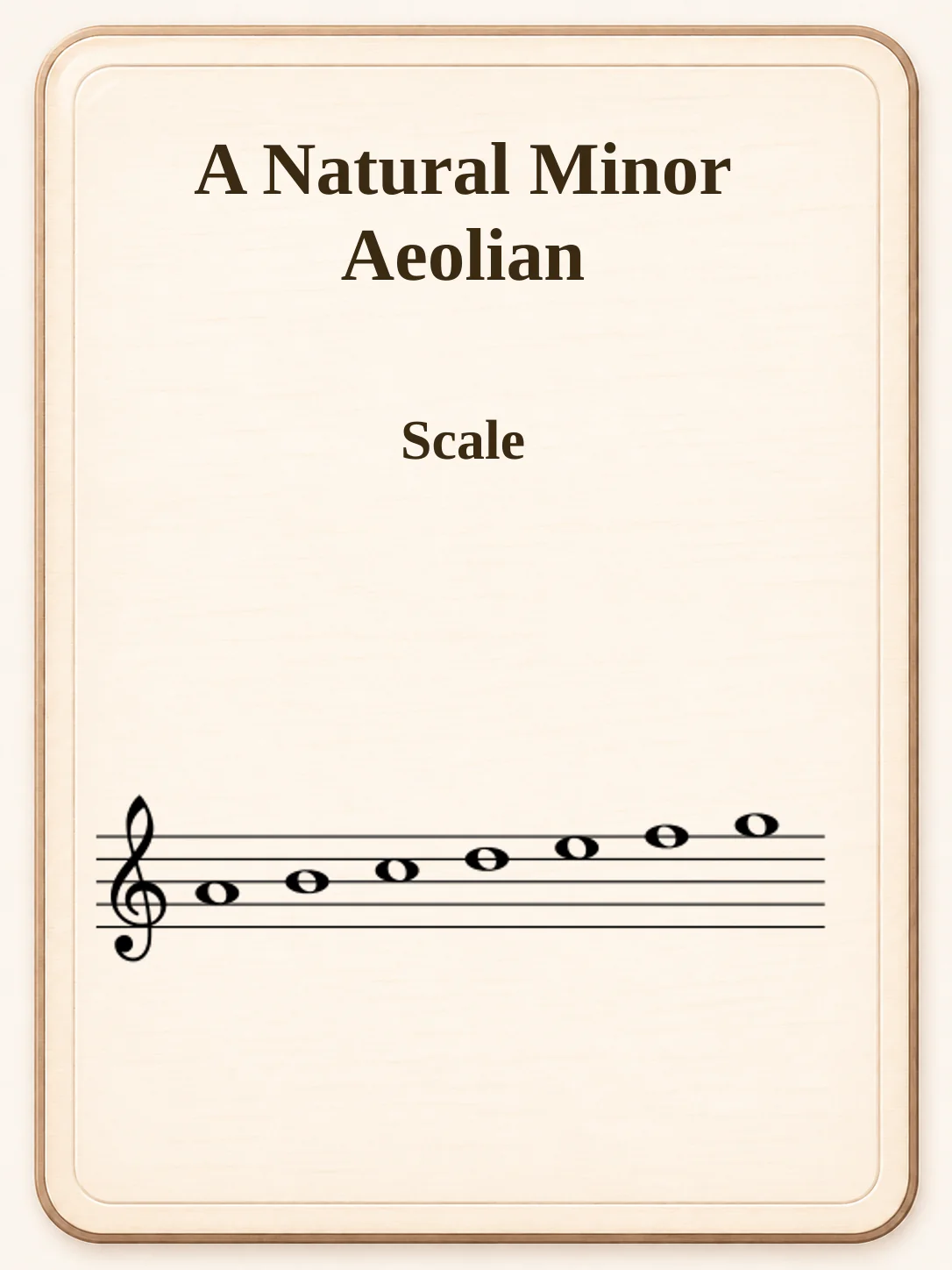 A Natural Minor / Aeolian