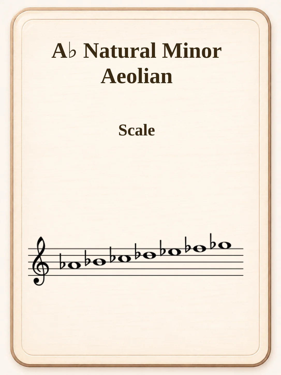 A♭ Natural Minor / Aeolian