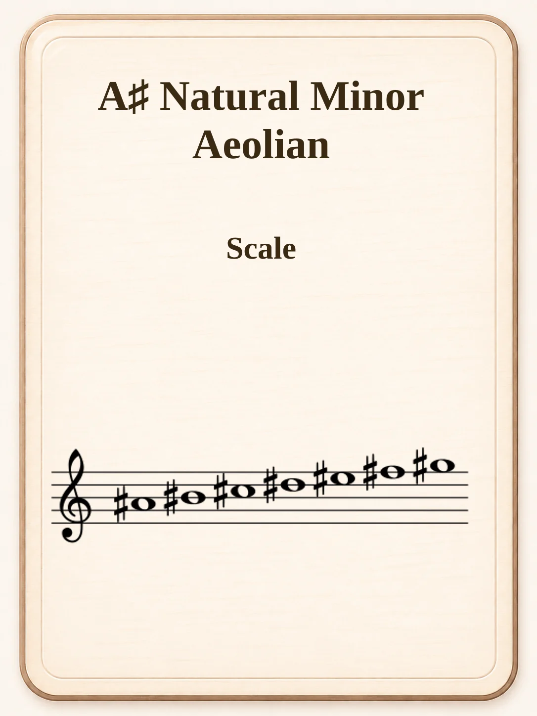 A♯ Natural Minor / Aeolian