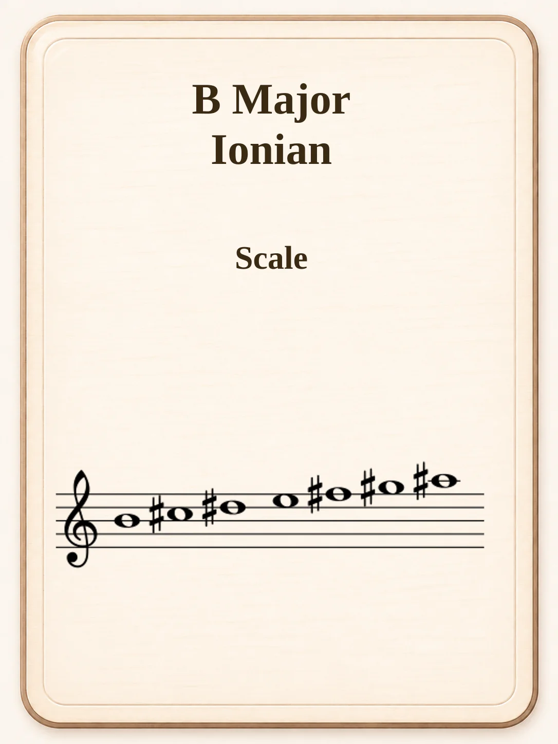 B Major / Ionian