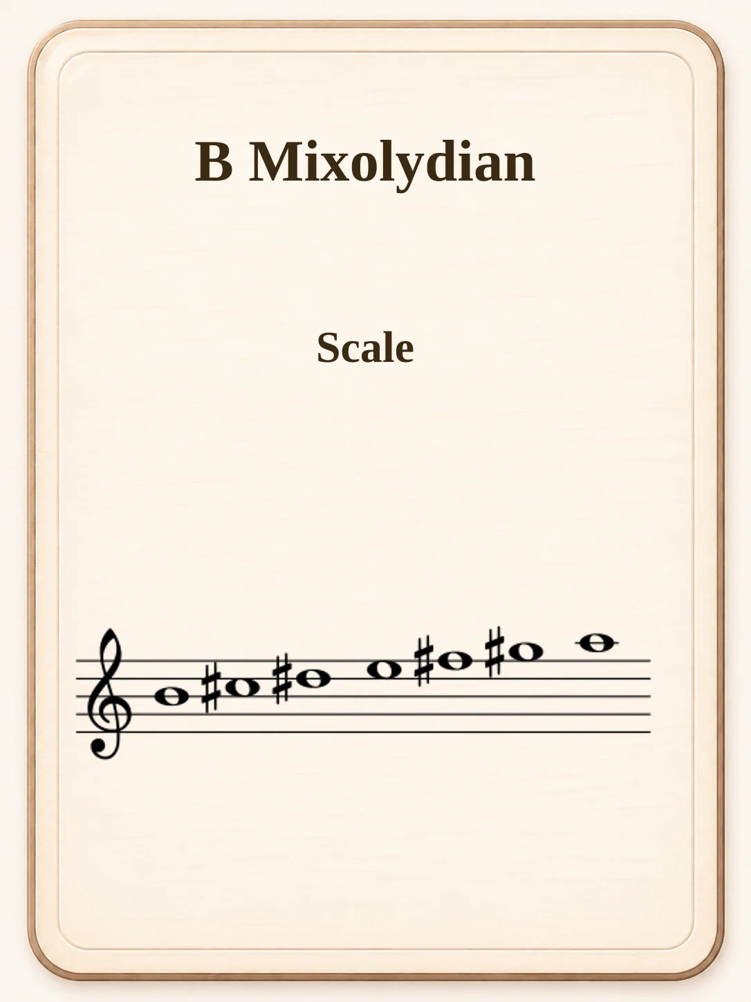 B Mixolydian
