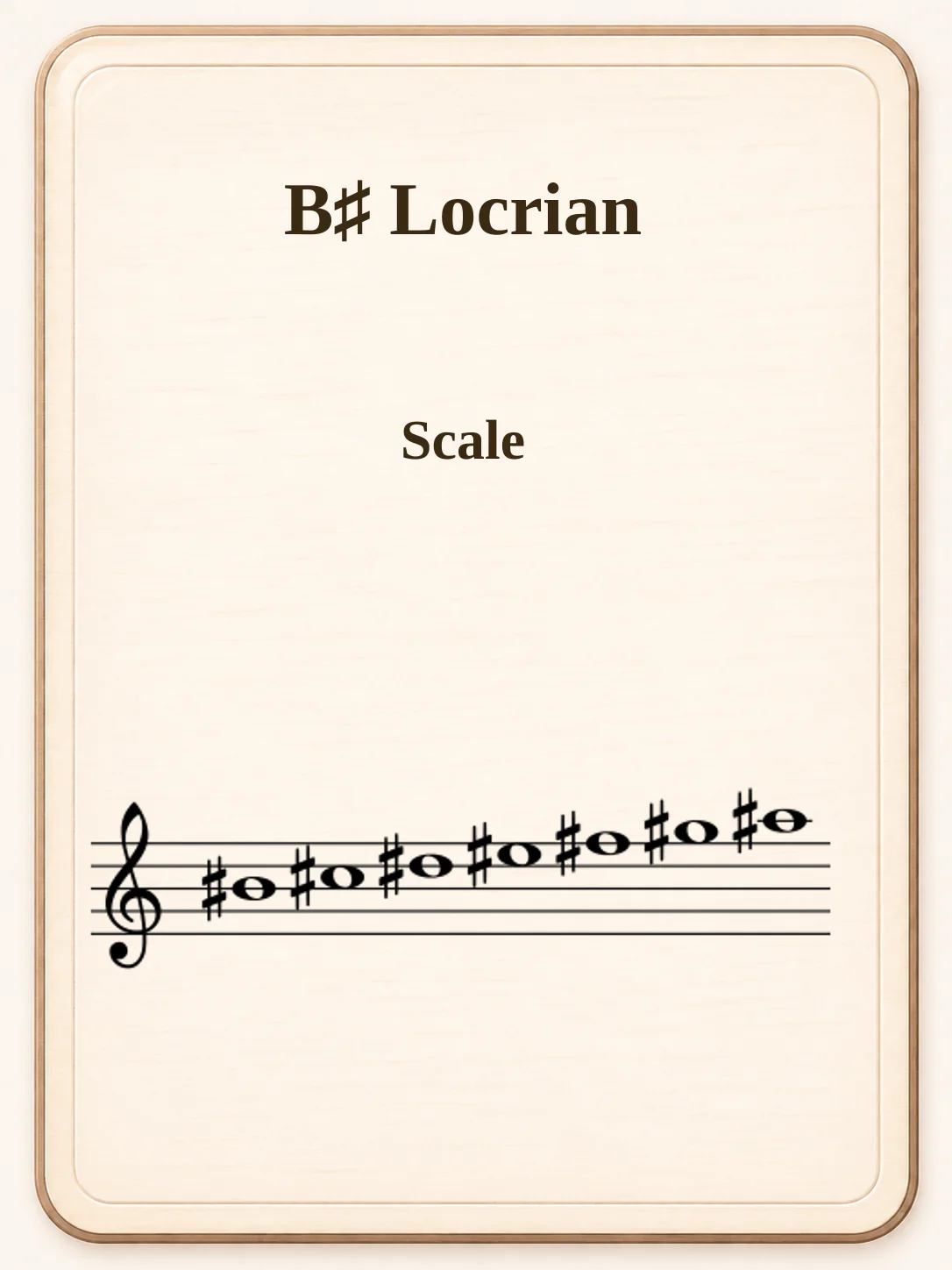 B♯ Locrian