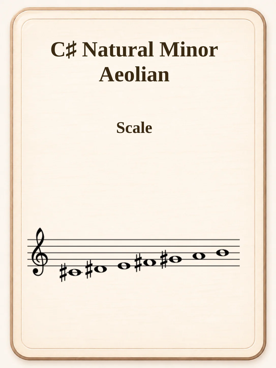 C♯ Natural Minor / Aeolian