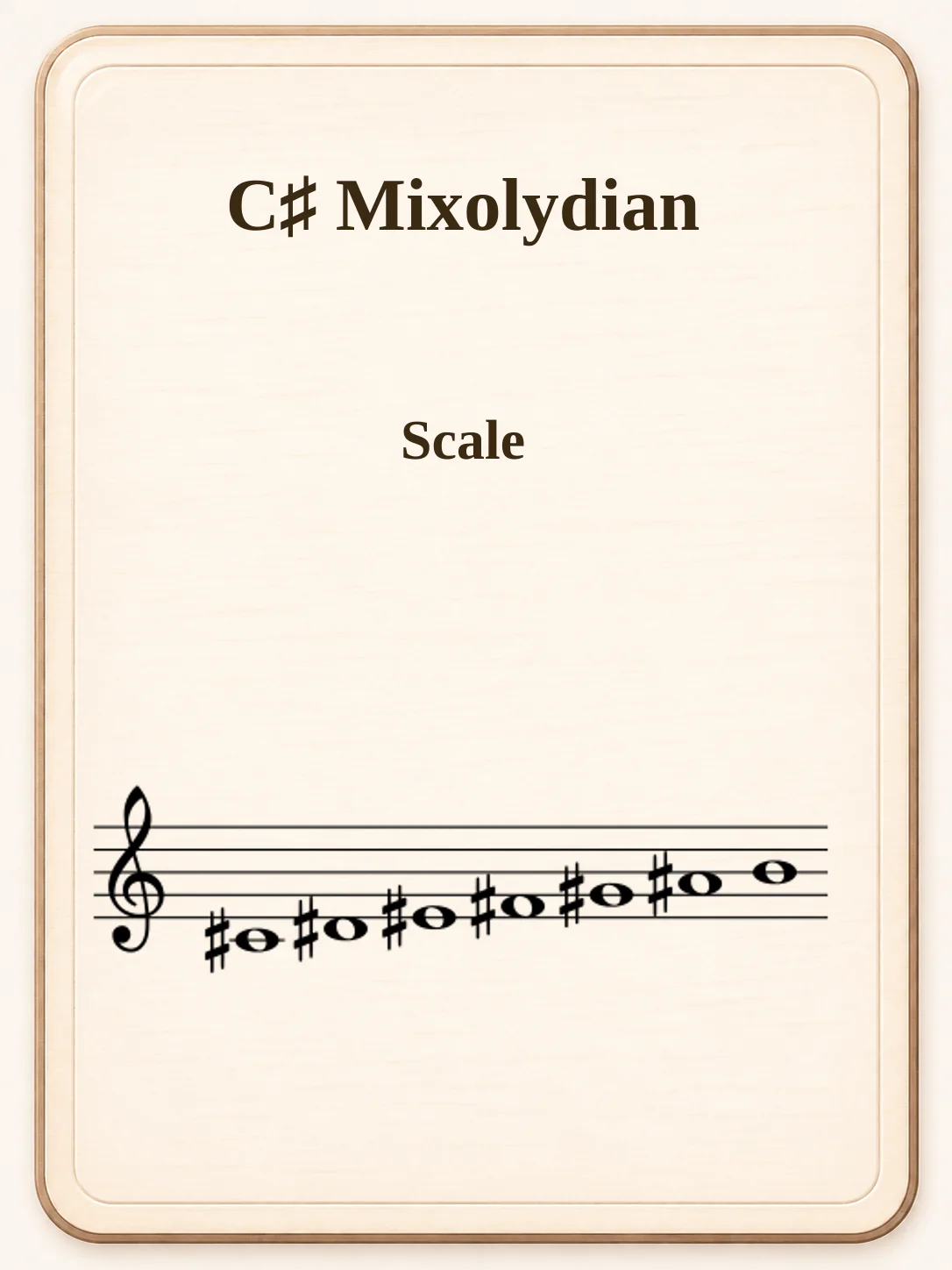 C♯ Mixolydian