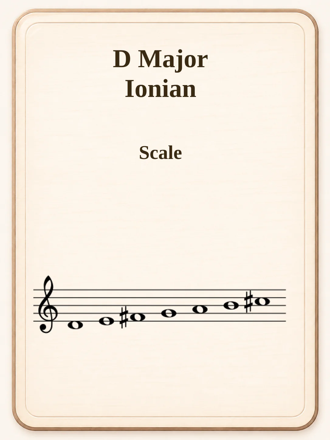 D Major / Ionian