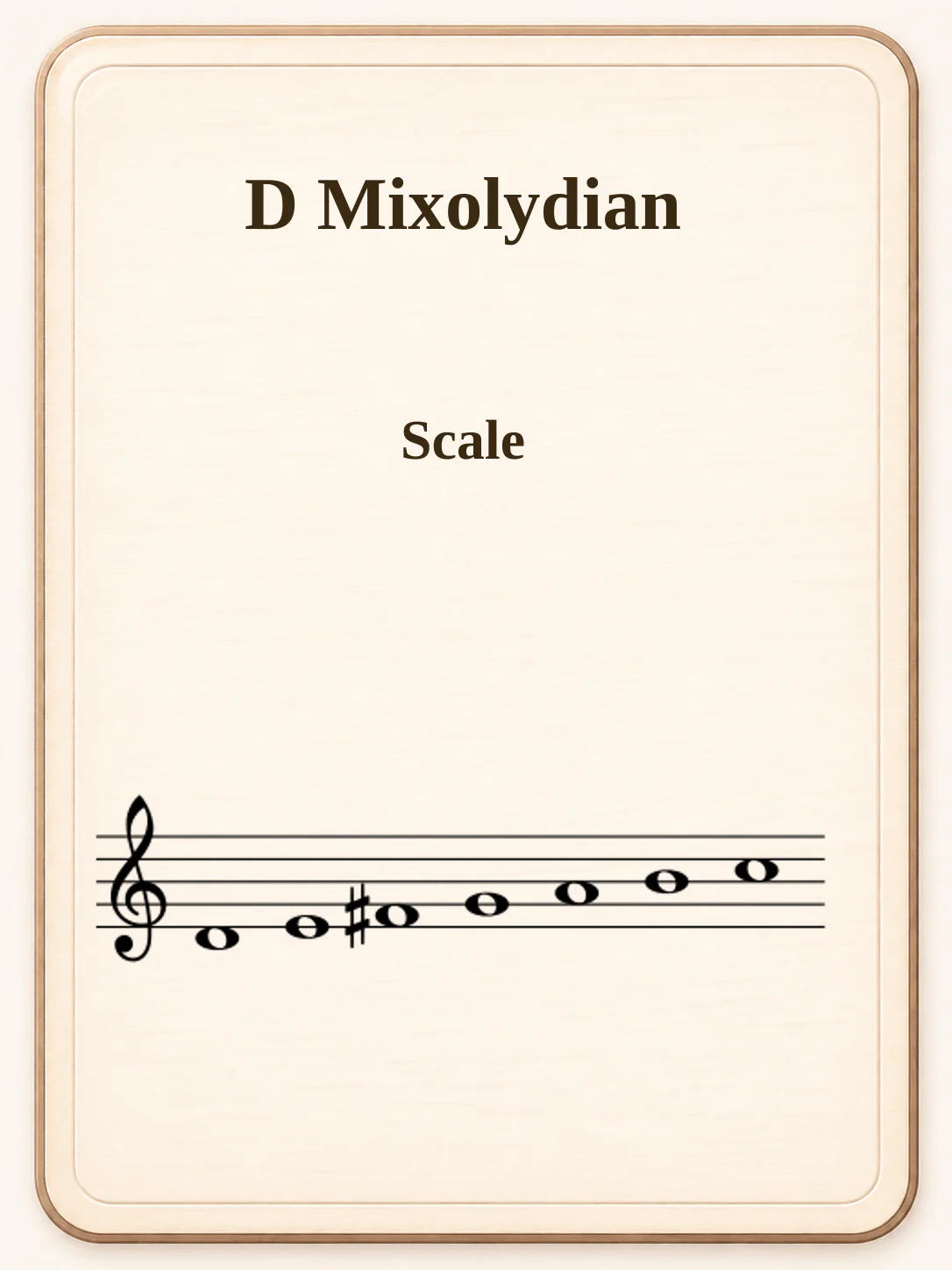 D Mixolydian