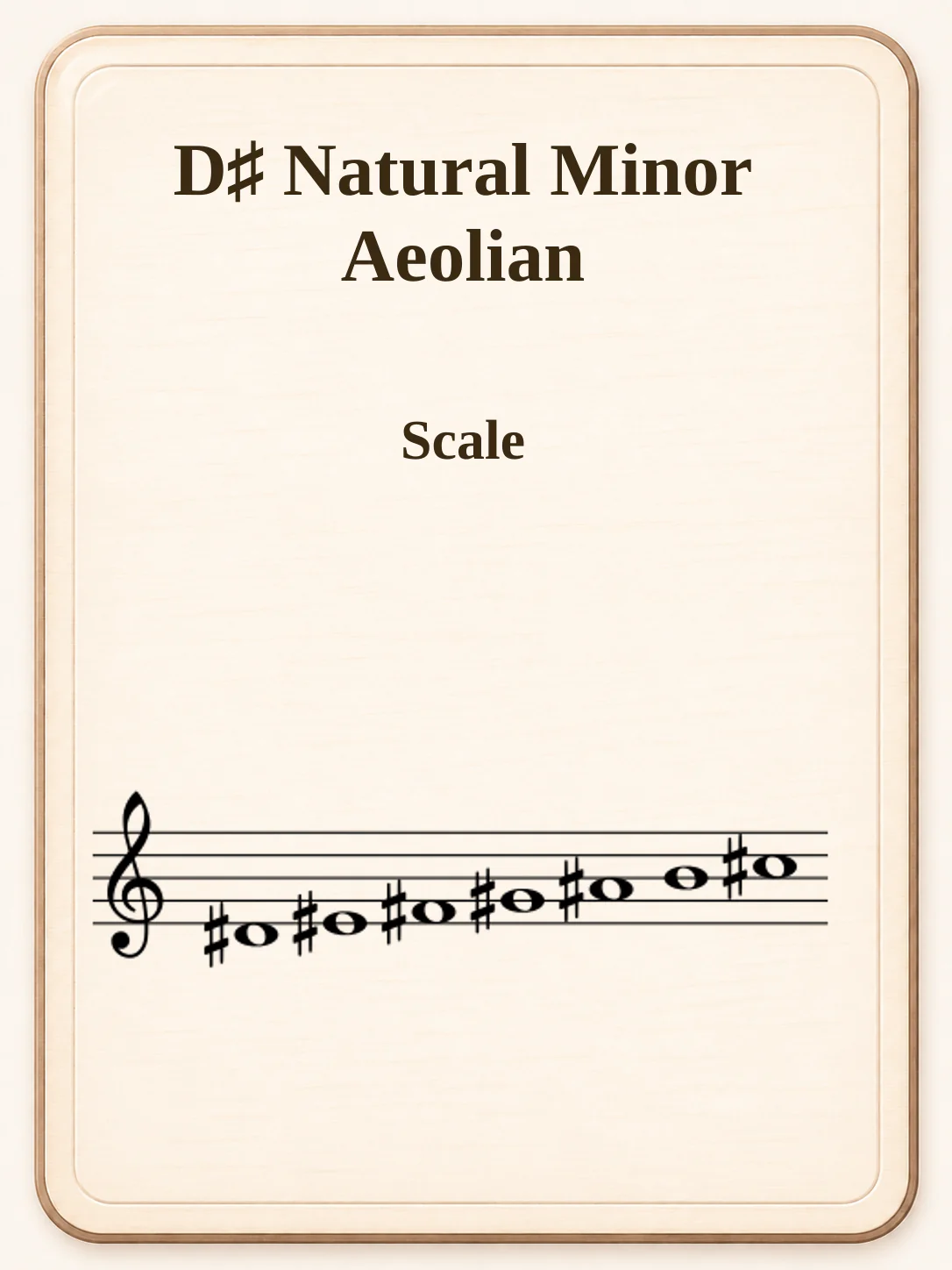 D♯ Natural Minor / Aeolian