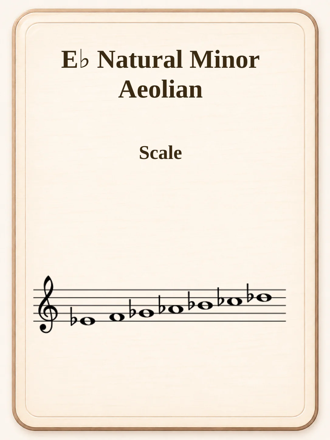 E♭ Natural Minor / Aeolian