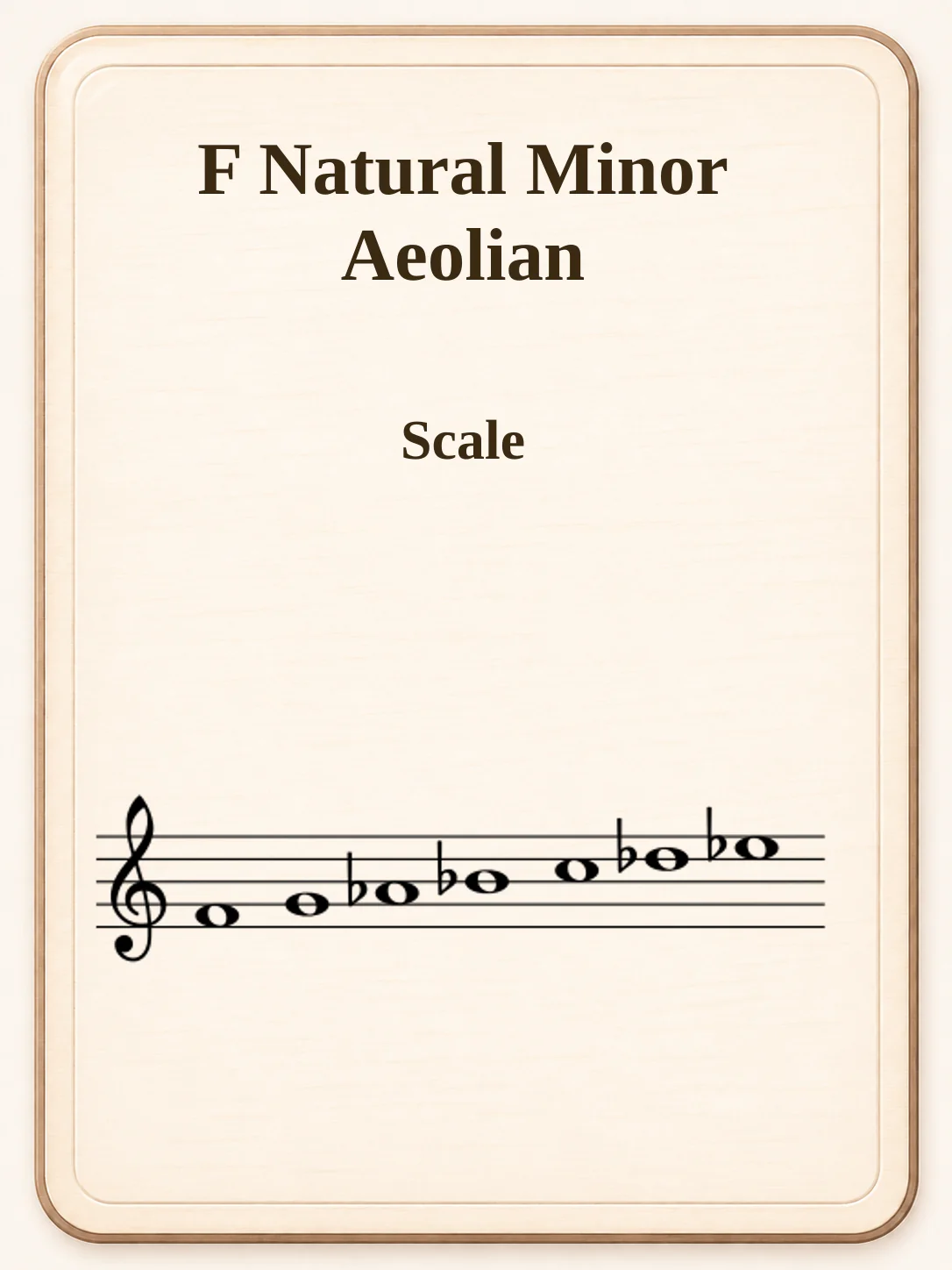 F Natural Minor / Aeolian