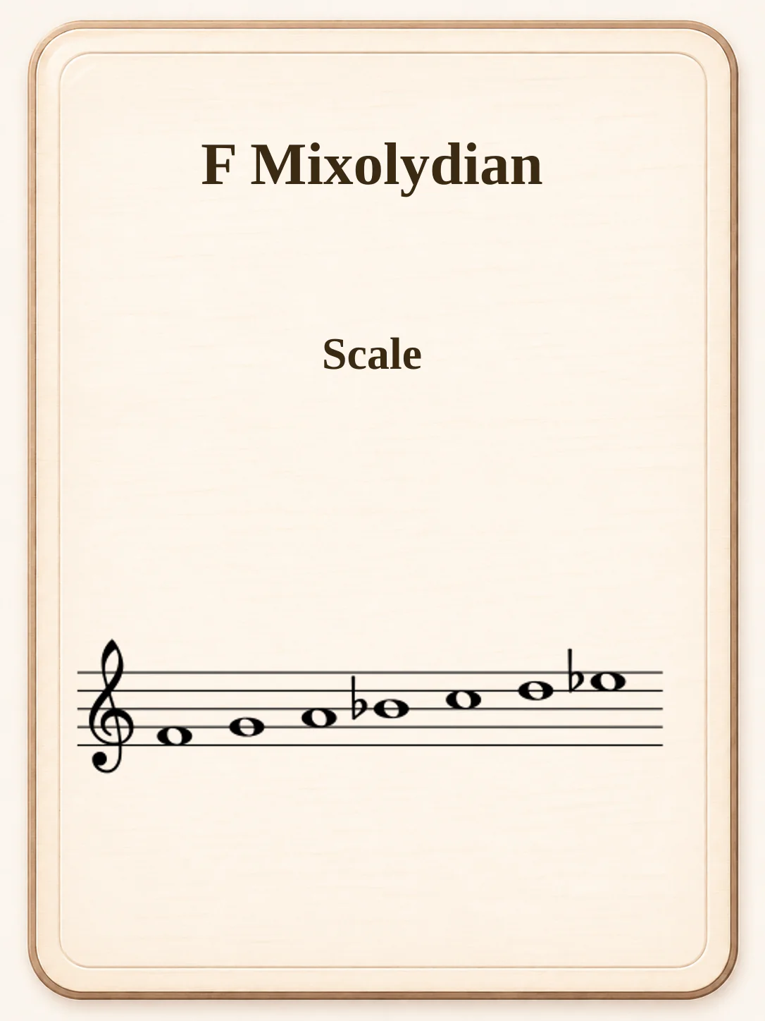 F Mixolydian
