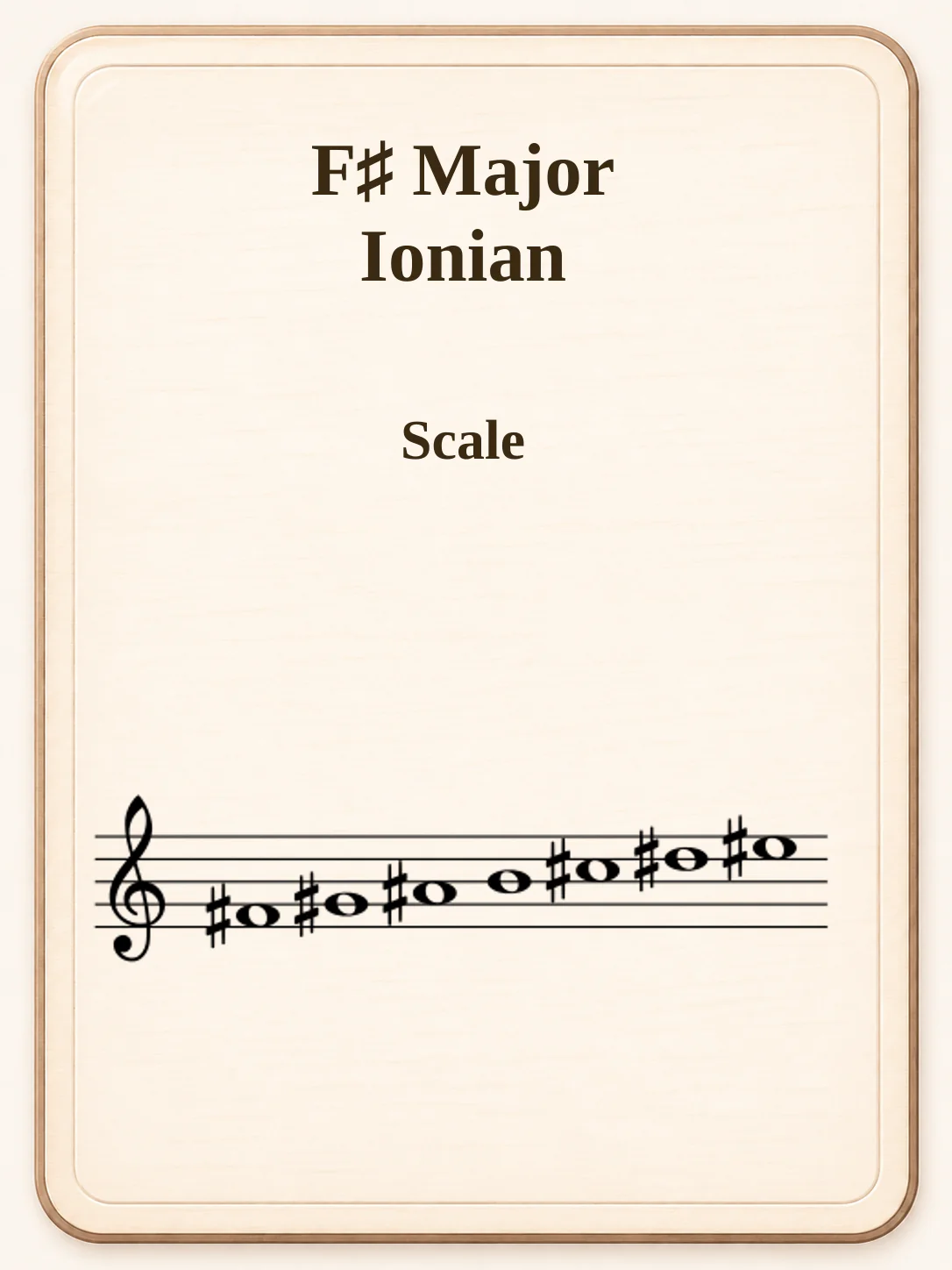 F♯ Major / Ionian