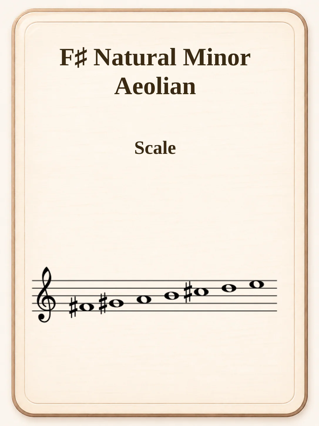 F♯ Natural Minor / Aeolian