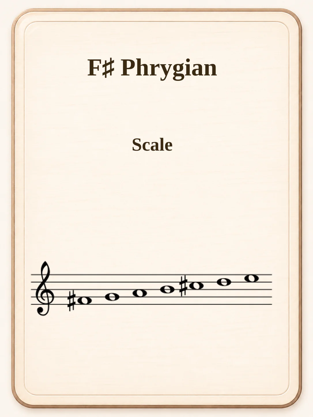 F♯ Phrygian