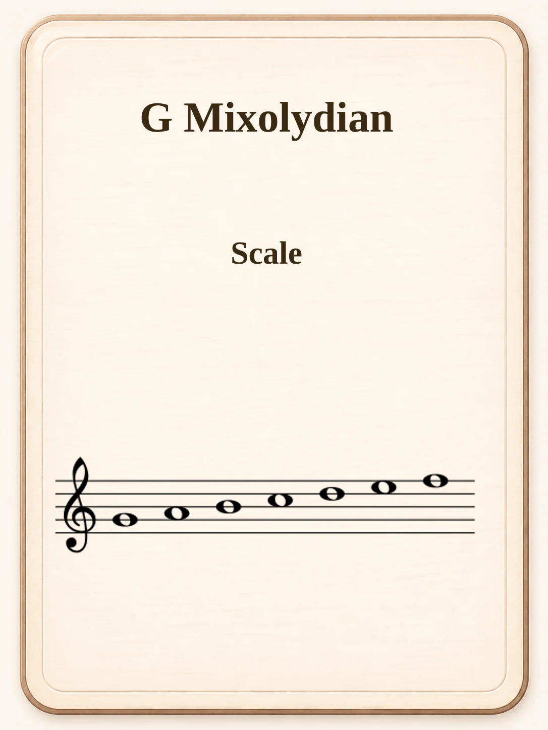 G Mixolydian