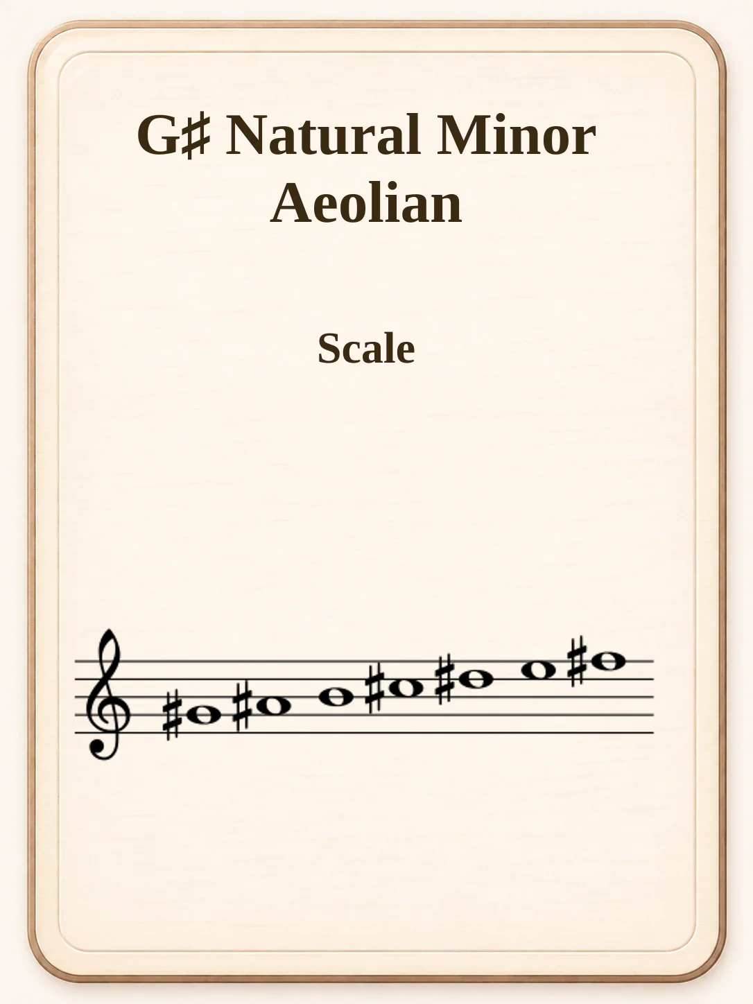 G♯ Natural Minor / Aeolian